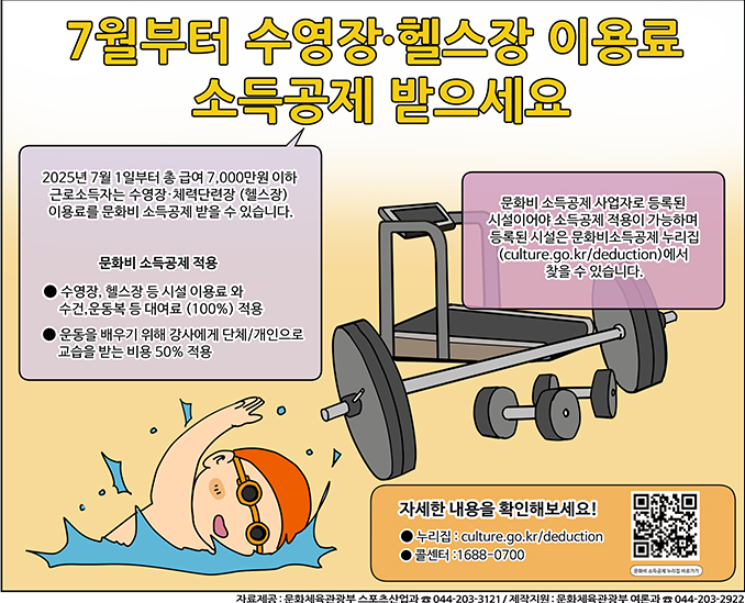 체육시설 이용료 소득공제 대상 확대(25년7월부터) 3 체육시설 이용료 소득공제 대상 확대