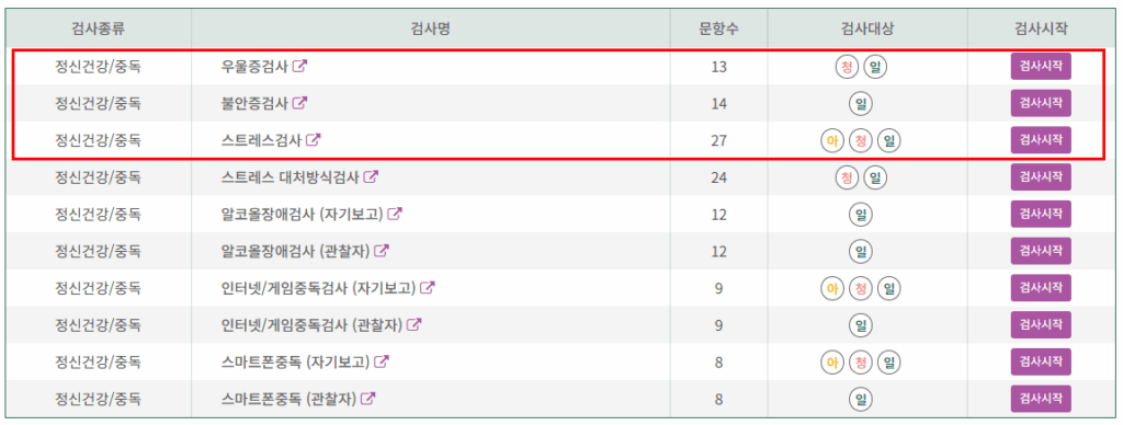 MHSQ검사 정보 및 무료 사이트(25년 최신) 2 MHSQ검사 정보 및 무료 사이트