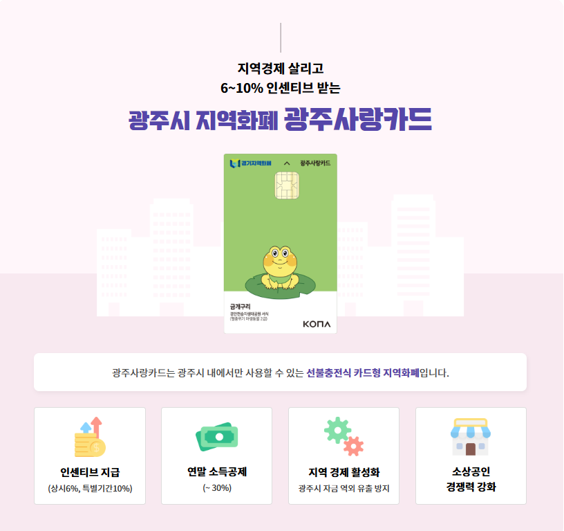 광주시 민생회복지원금 신청 홈페이지 지급일 총정리(25년) 2 광주시민생회복지원금신청방법홈페이지