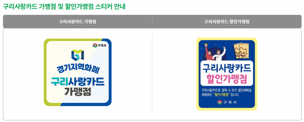 민생회복 소비쿠폰 지원금 구리시 지급일정 사용처 신청하기 2 민생회복 소비쿠폰 지원금 구리시 지급일정