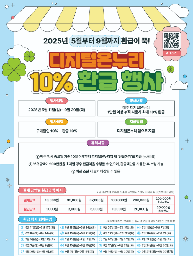 김해 온누리상품권 가맹점 사용처 맛집 완벽 가이드 4 김해 온누리상품권 가맹점 사용처 맛집 완벽 가이드