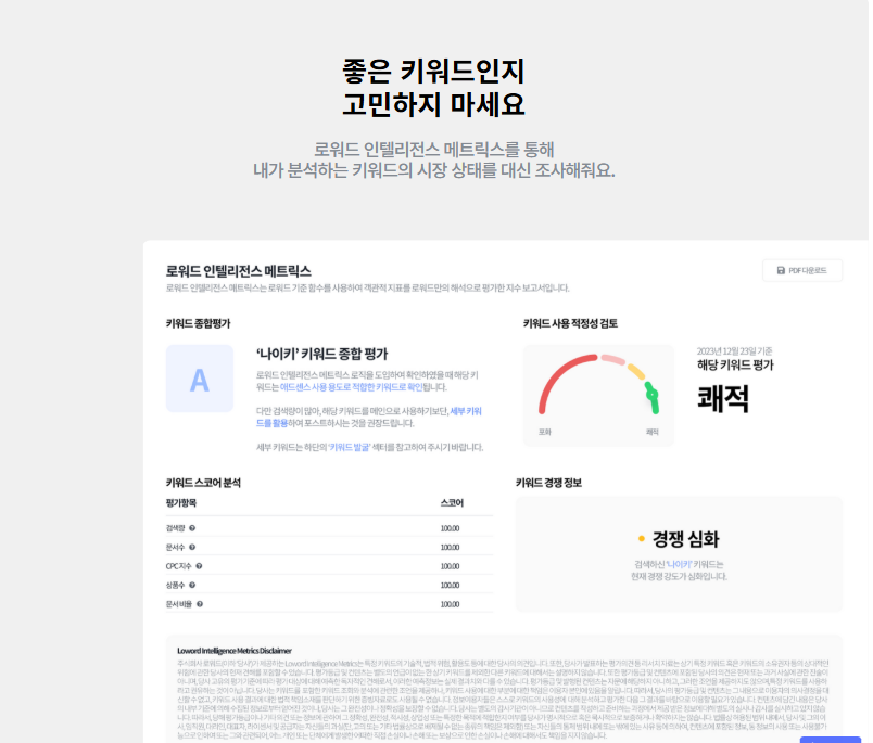 로워드(LOWORD)로 블로그 수익화하기: 키워드 전략의 새로운 기준 4 로워드
