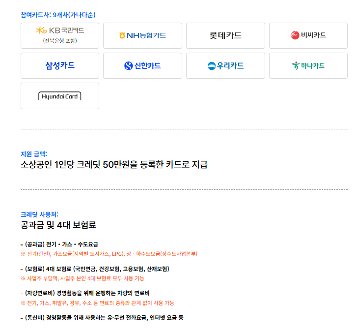 소상공인 부담경감 크레딧, 왜 못 쓰는 걸까? 현실과 해결책 2