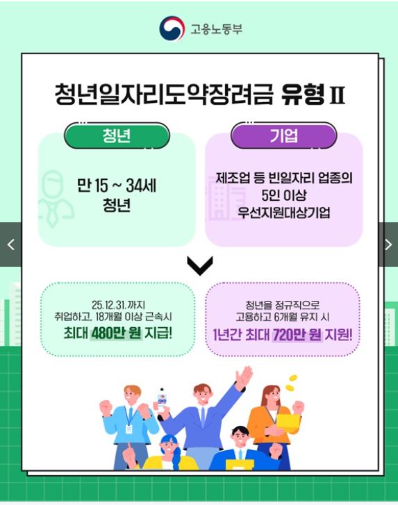 2025 청년일자리도약장려금 전액 혜택 받기|유형1·유형2 세부 가이드 4 2025 청년일자리도약장려금