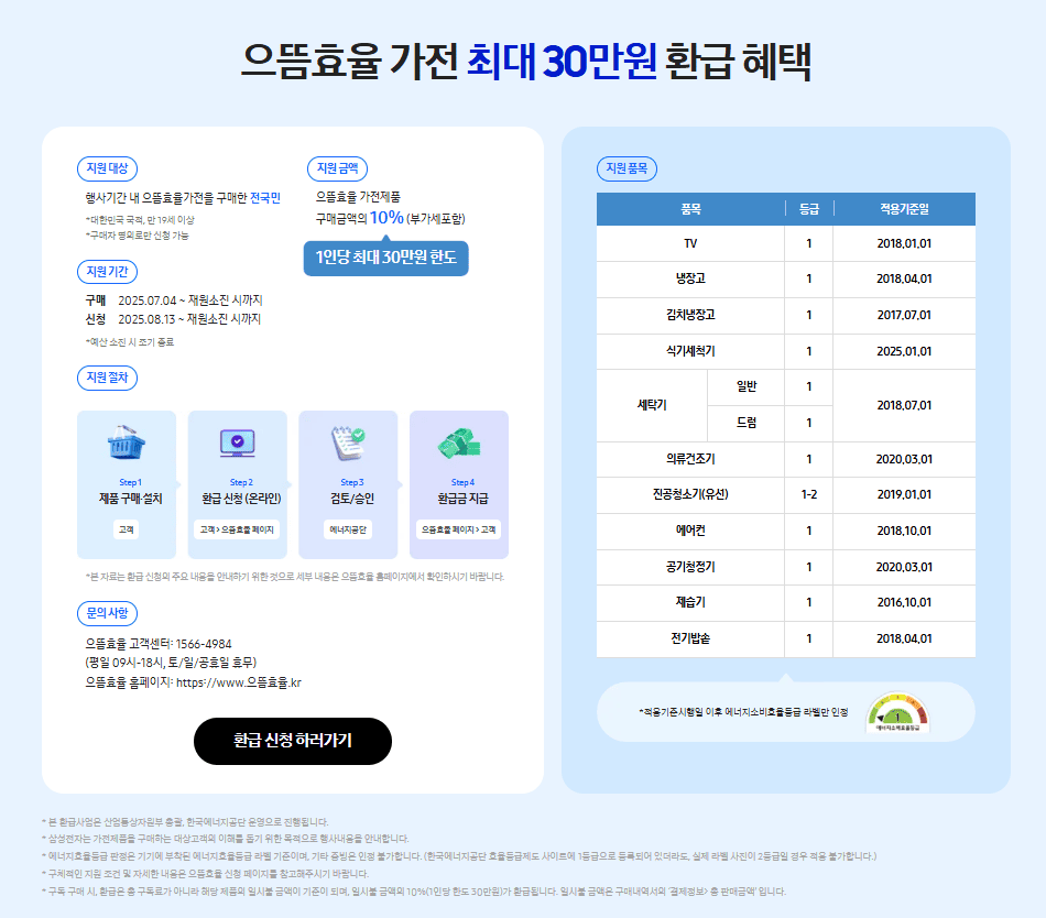 삼성전자 블프 2025 최대 할인 꿀팁 가이드 3 삼성전자 블프 2025 최대 할인 득템 가이드