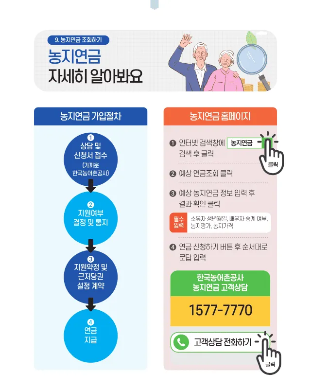 농지연금 신청조건 총정리|60세 넘으면 매달 연금 받는 방법 5 농지연금 신청조건 총정리|60세 넘으면 매달 연금 받는 방법