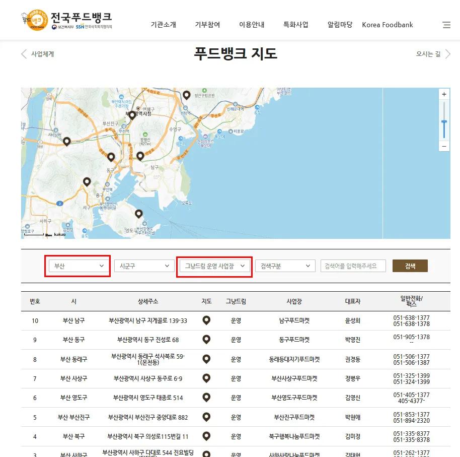 부산 그냥드림사업 센터 코너 위치 운영시간 총정리 (먹거리·생필품 지원) 2 부산 그냥드림사업 센터 코너 위치 운영시간 총정리 (먹거리·생필품 지원)