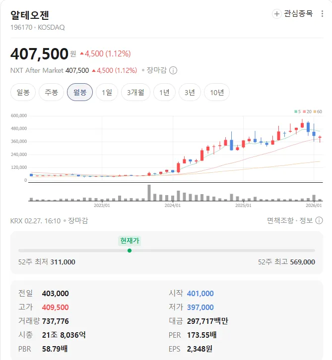 최근 바이오 대형 기술이전 타임라인과 2026 바이오 유망종목 분석 2 최근 바이오 대형 기술이전 타임라인과 2026 바이오 유망종목 분석