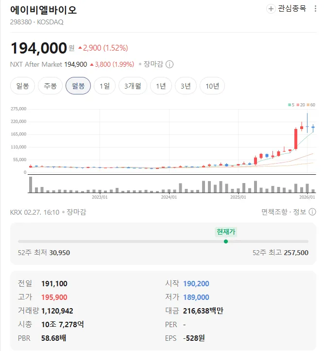 최근 바이오 대형 기술이전 타임라인과 2026 바이오 유망종목 분석 1 최근 바이오 대형 기술이전 타임라인과 2026 바이오 유망종목 분석