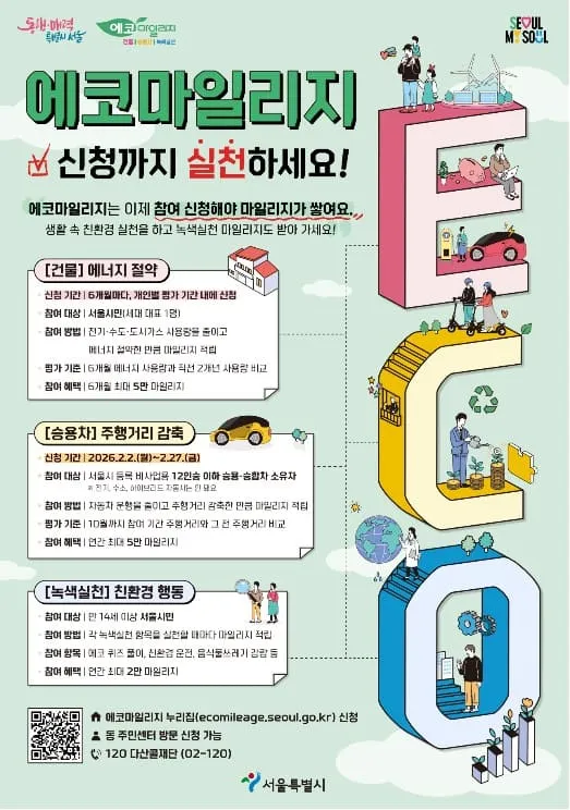 2026 서울 에코마일리지 사용처 사용방법, 제대로 알면 생활비 됩니다 2 에코마일리지