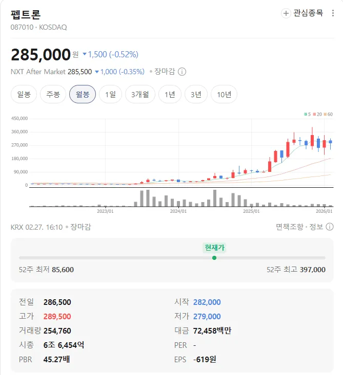 최근 바이오 대형 기술이전 타임라인과 2026 바이오 유망종목 분석 4 최근 바이오 대형 기술이전 타임라인과 2026 바이오 유망종목 분석