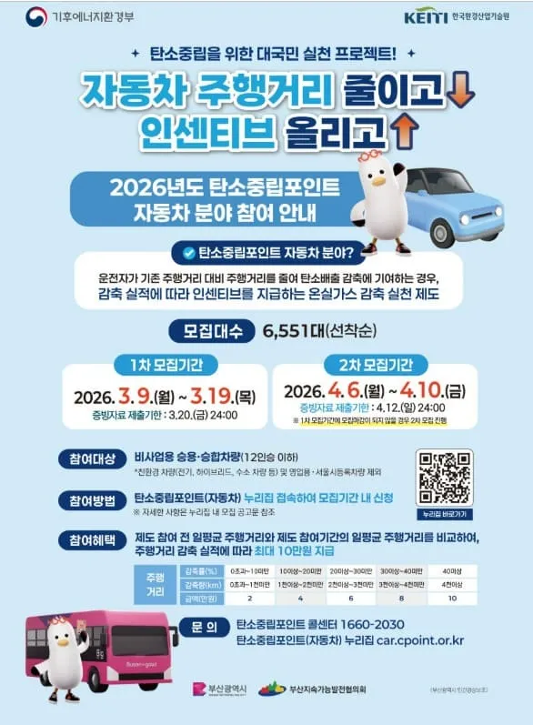 2026 부산시 탄소중립포인트 자동차 신청방법 총정리 (신청기간·최대 10만원 인센티브) 2 2026 부산시 탄소중립포인트 자동차 신청방법 총정리 (신청기간·최대 10만원 인센티브)