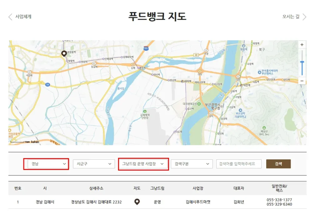 경남 그냥드림사업 센터 코너 위치 운영시간 이용방법 총정리 (먹거리·생필품 지원) 3 경남 그냥드림사업 센터 코너 위치 운영시간 총정리