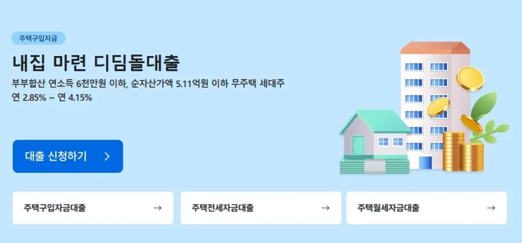 디딤돌대출 미혼 단독세대주 조건 한도 완벽 정리 2 디딤돌대출