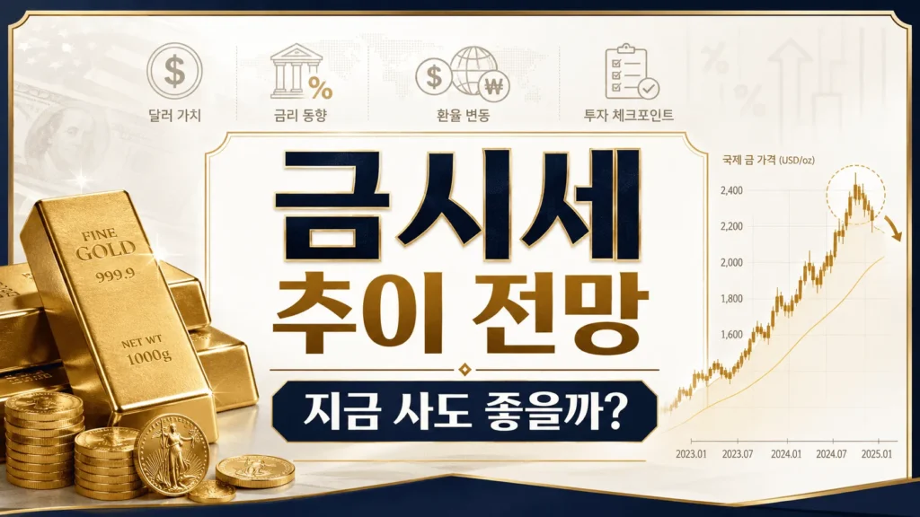 금시세 추이 전망과 매수 타이밍, 조정 때 사야 하는 이유 2 금시세 추이 전망과 매수 타이밍, 조정 때 사야 하는 이유