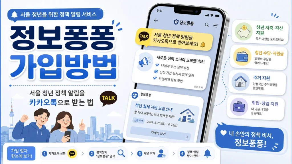정보퐁퐁 서비스 가입방법, 청년통장 신청 기한 놓치지 않는 법 2 정보퐁퐁 서비스 가입방법, 청년통장 신청 기한 놓치지 않는 법