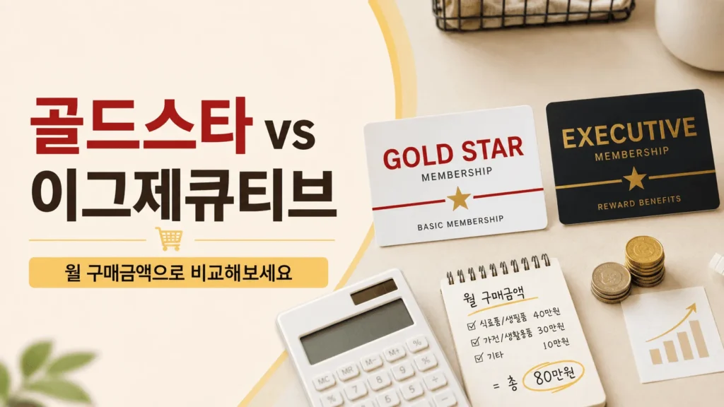 코스트코 처음 가는 사람을 위한 회원권, 결제수단, 추천상품 체크리스트 2 코스트코 처음 가는 사람을 위한 회원권, 결제수단, 추천상품 체크리스트