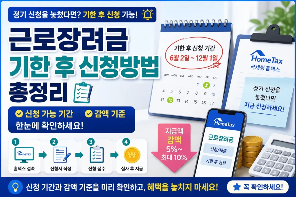 근로장려금 기한 후 신청방법 총정리 2 근로장려금기한후신청방법