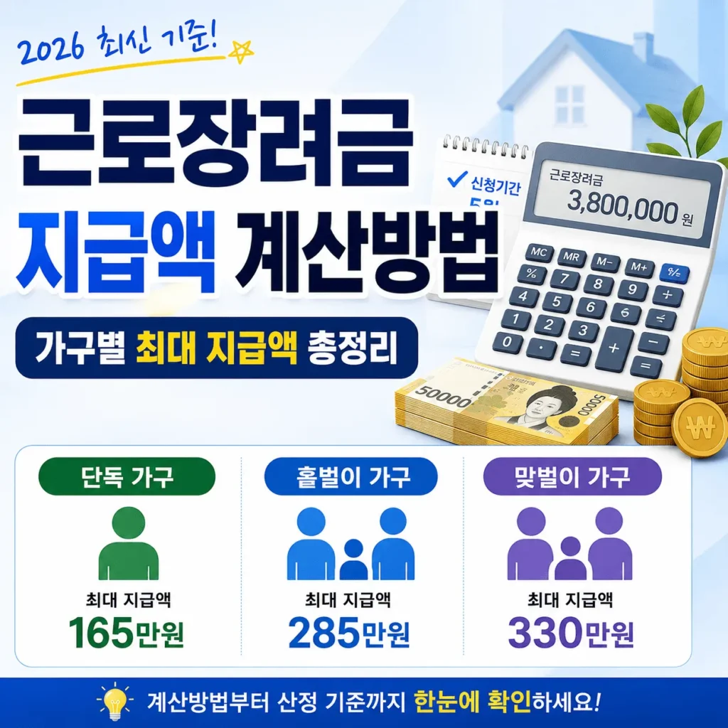 근로장려금 지급액 계산방법 총정리 2 근로장려금지급액계산