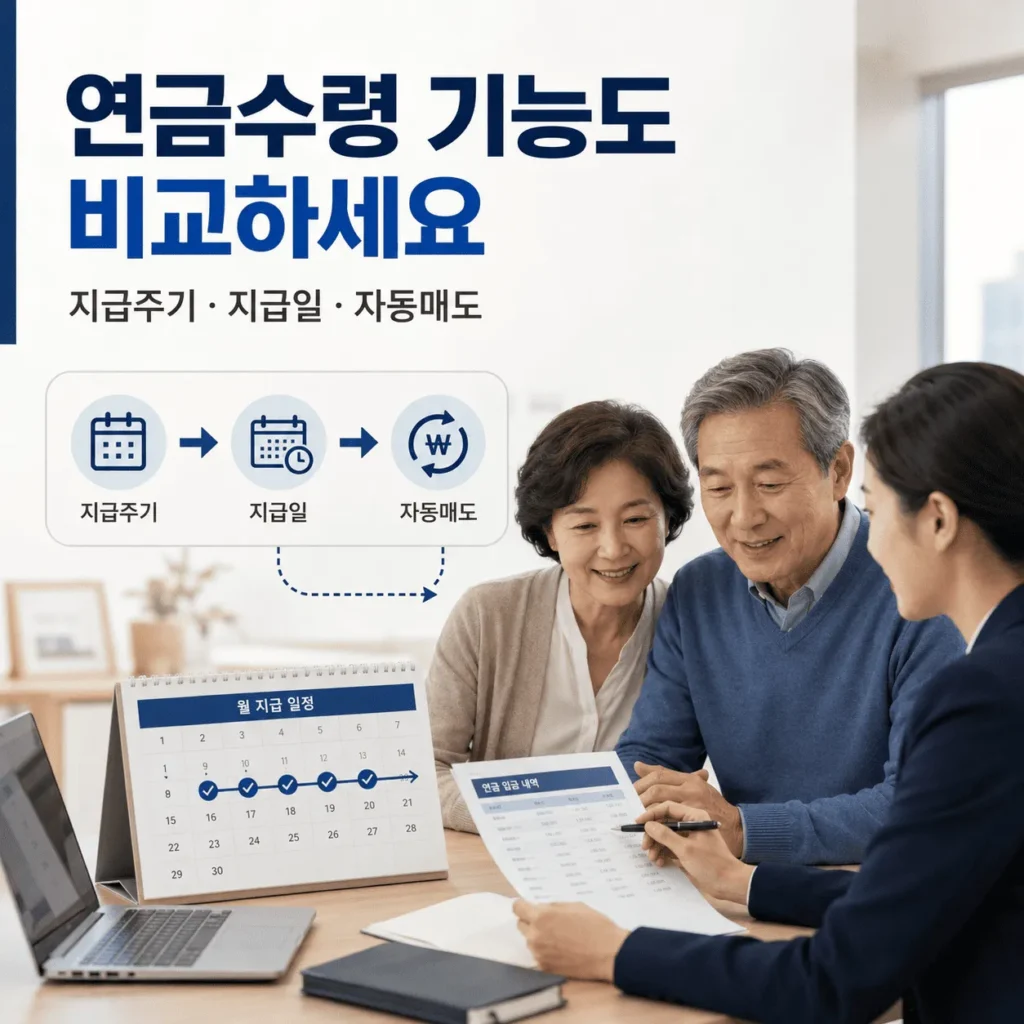 IRP 계좌 선택 기준|은행·증권사 수수료와 상품·연금수령 비교 9 네 번째 기준은 연금수령 기능입니다