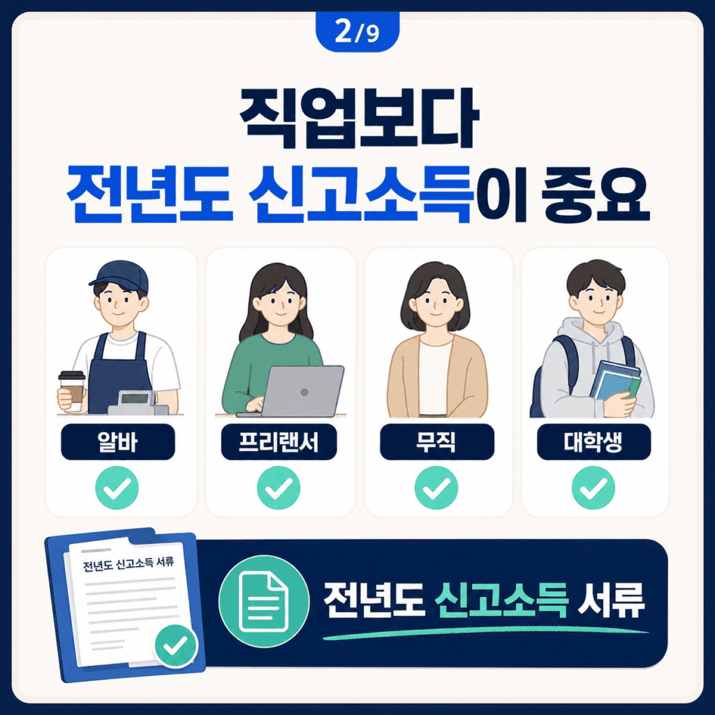 2026 근로장려금 신청조건|알바·프리랜서·무직·대학생 총정리 2 2026 근로장려금 신청조건|알바·프리랜서·무직·대학생 총정리