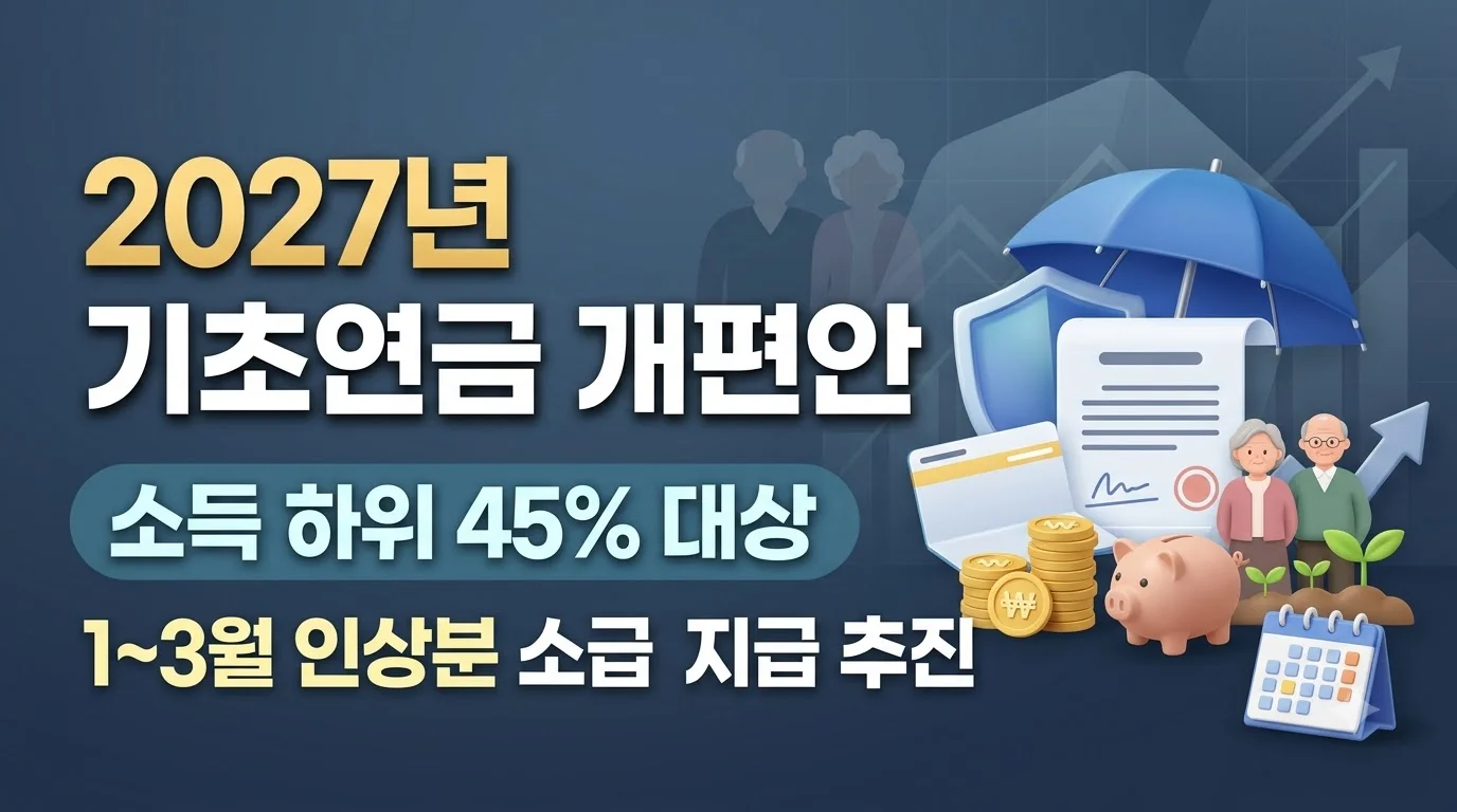 2027 기초연금 개편안 주요 내용과 소급지급 추진 방향|소득 하위 45% 대상 및 인상분 정리 2 2027년기초연금개편안